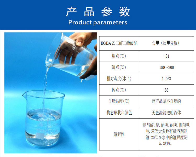 EGDA参数