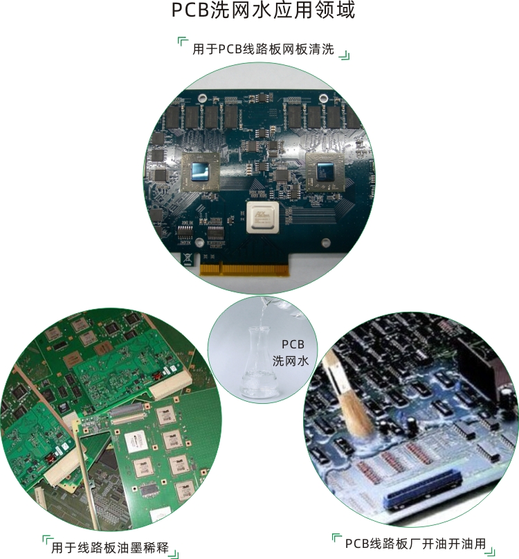 PCB洗网水作用图